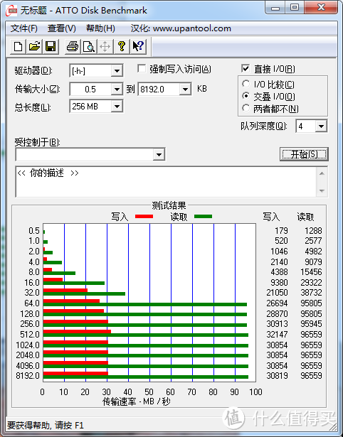 60元入手的 OV 64G TF卡速度简单测试