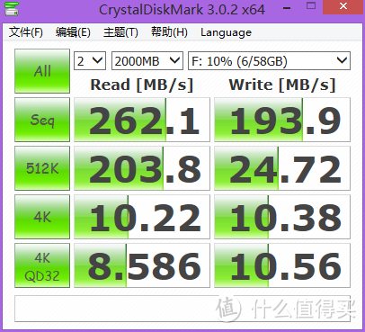 大妈常客：我的第三个SanDisk 闪迪 至尊极速 CZ80 64G