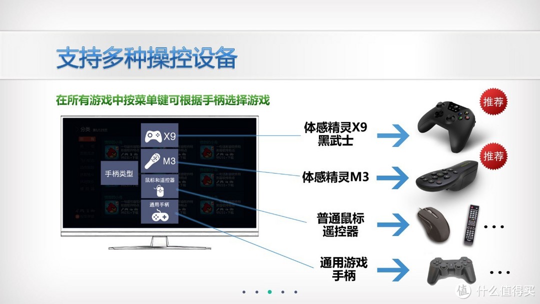 我的首次众测----飞智黑武士X9 无线体感游戏手柄