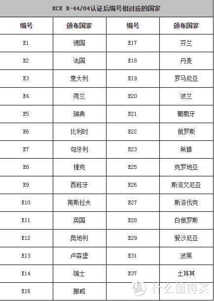 懒癌粑粑的救赎：德淘 Concord 康科德 Transformer XT-PRO