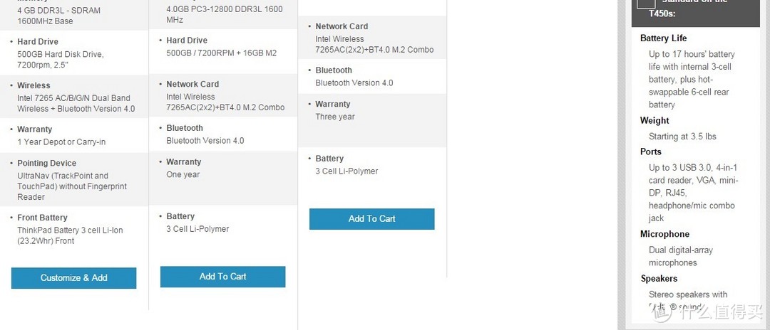 ThinkPad 8通道AMEX卡购T450S，亲测成功，已收到，有升级，有晒图