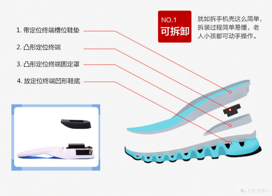 熊孩子的高精准定位鞋