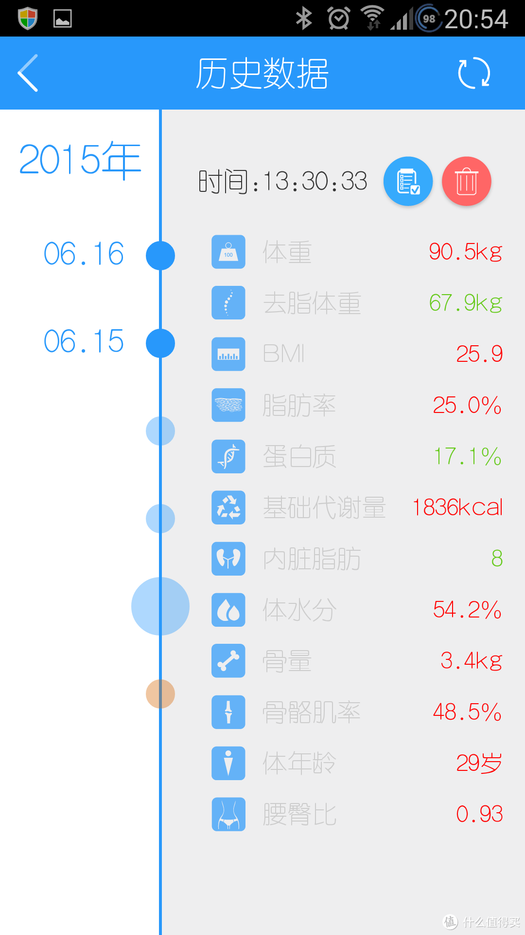 Yolanda云康宝 CS20F 体脂秤 众测报告