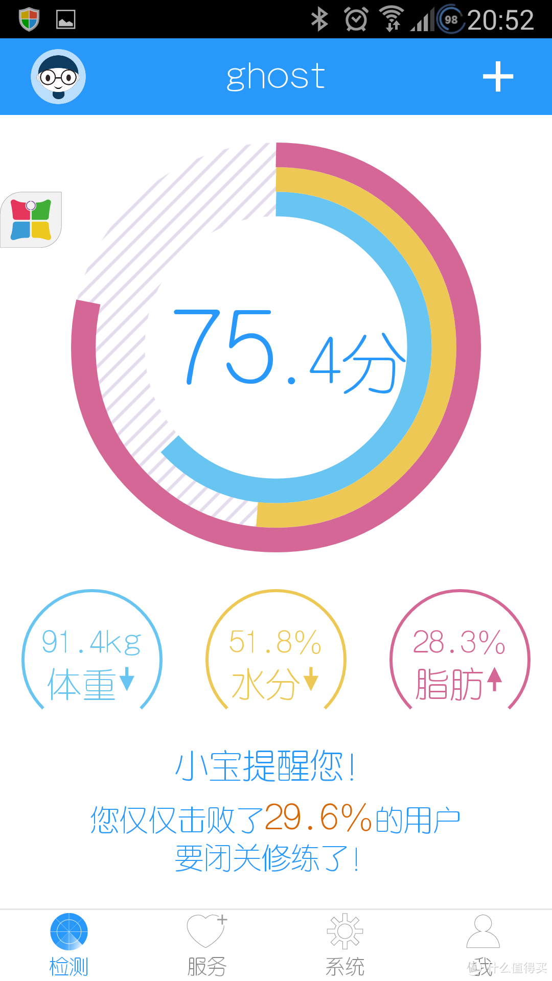 Yolanda云康宝 CS20F 体脂秤 众测报告