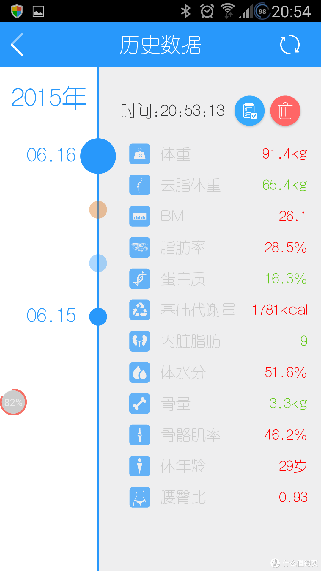 Yolanda云康宝 CS20F 体脂秤 众测报告