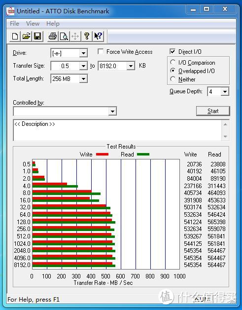 电脑好基友，三年又三年，评测金士顿 HyperX Savage SSD 固态硬盘