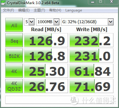 电脑好基友，三年又三年，评测金士顿 HyperX Savage SSD 固态硬盘