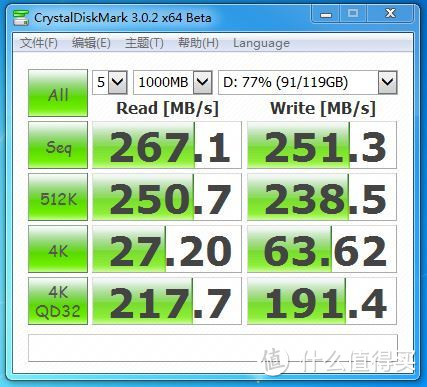 电脑好基友，三年又三年，评测金士顿 HyperX Savage SSD 固态硬盘