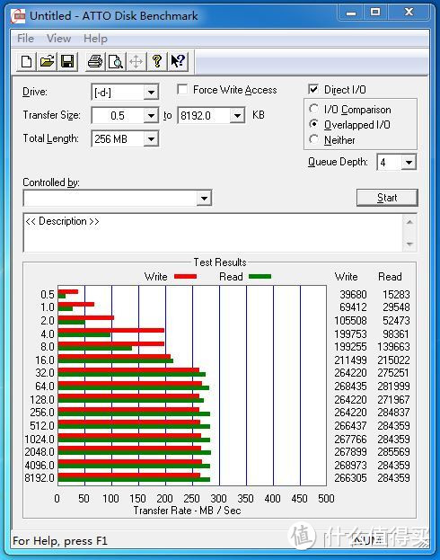 电脑好基友，三年又三年，评测金士顿 HyperX Savage SSD 固态硬盘