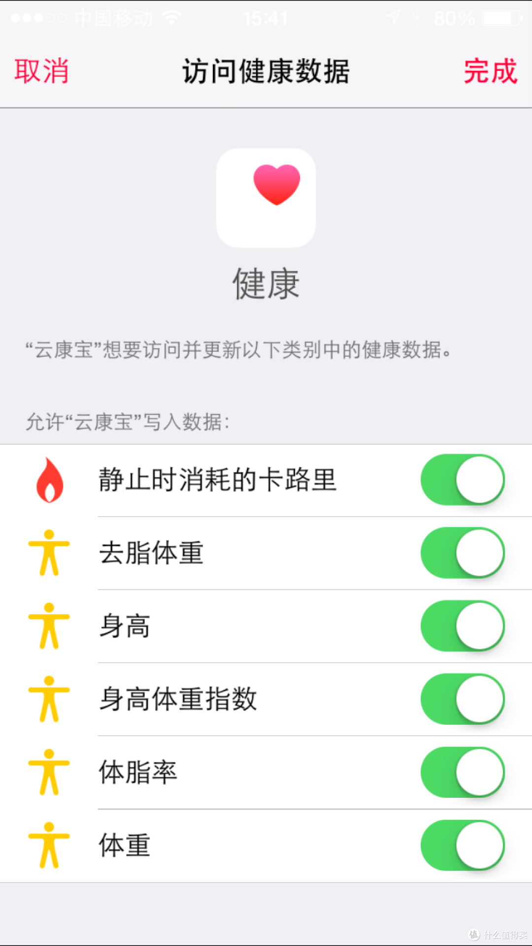 减肥健身的好帮手:Yolanda云康宝 CS20F 体脂秤
