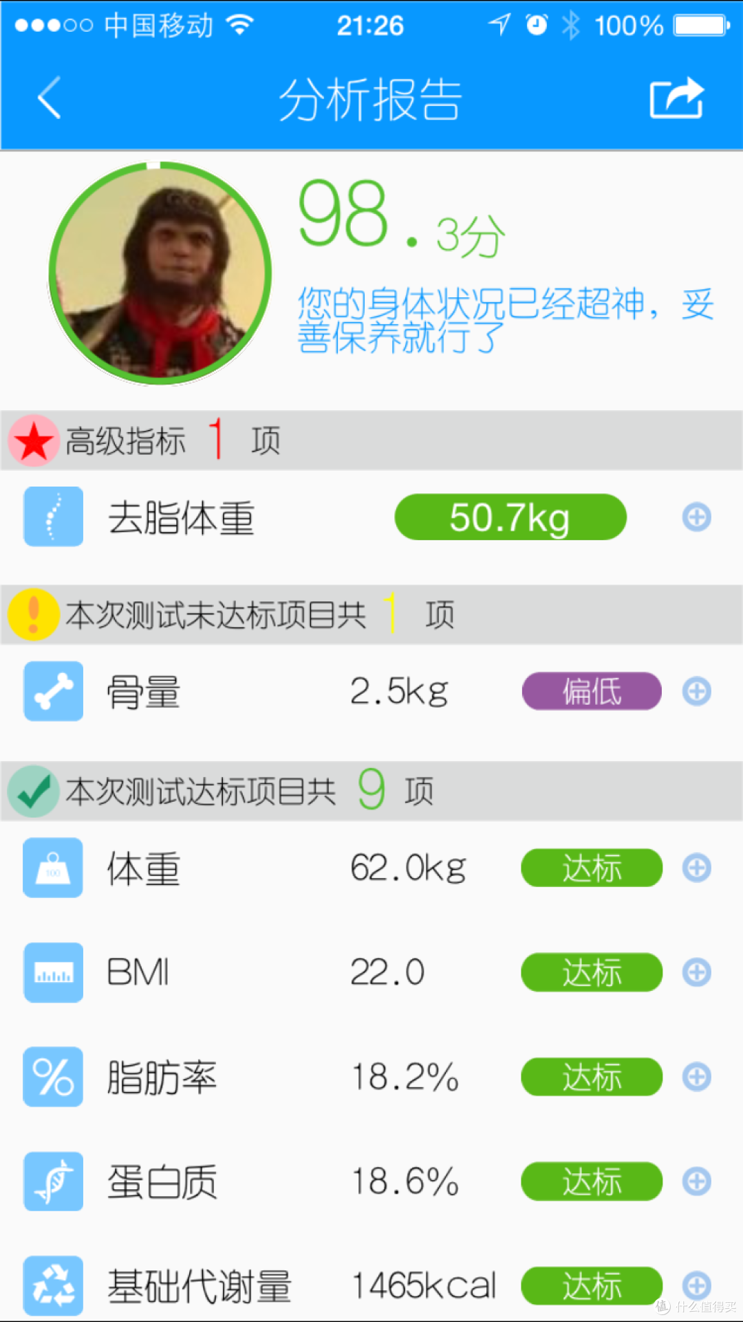 减肥健身的好帮手:Yolanda云康宝 CS20F 体脂秤