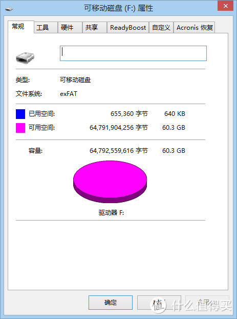 Transcend 创见 64G 633x USH-I SD金卡到手小测