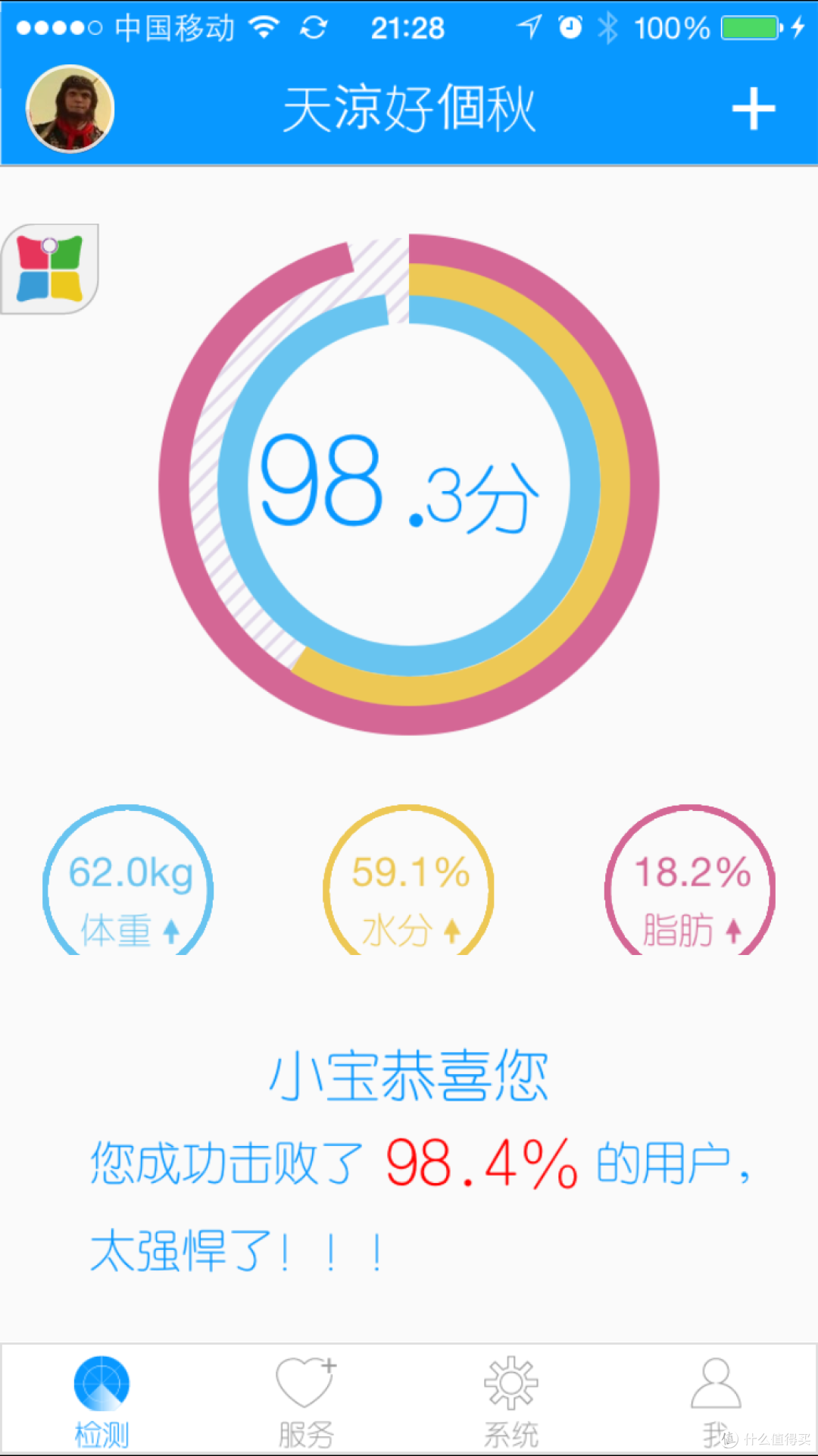 减肥健身的好帮手:Yolanda云康宝 CS20F 体脂秤