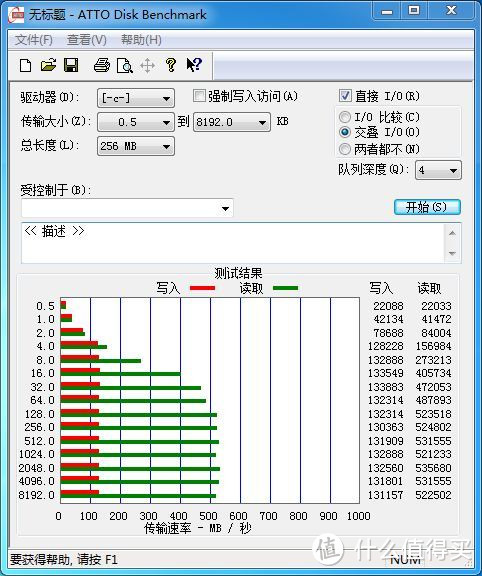 acer 宏碁 Aspire 4750老笔记本加装威刚SP600 128G