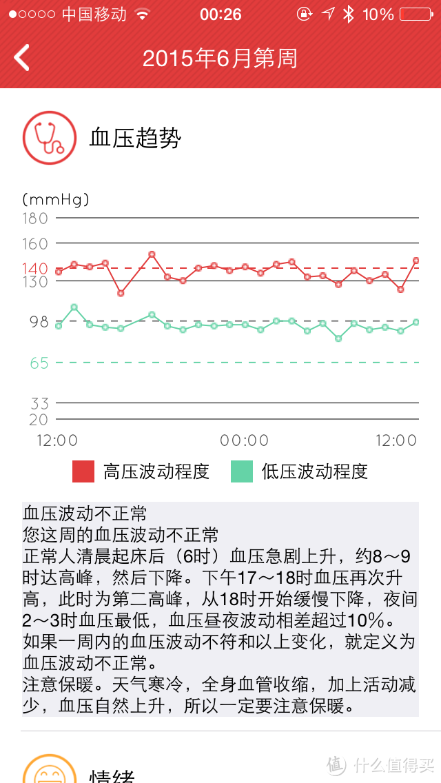 “不称职”的手环----37度手环测试报告