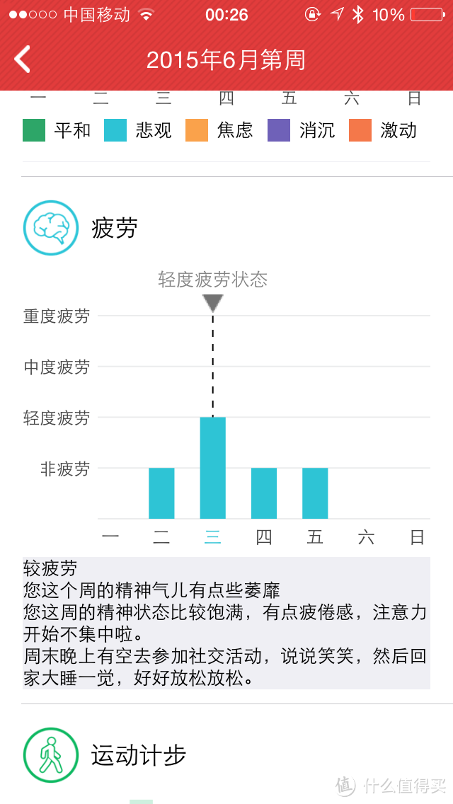 “不称职”的手环----37度手环测试报告