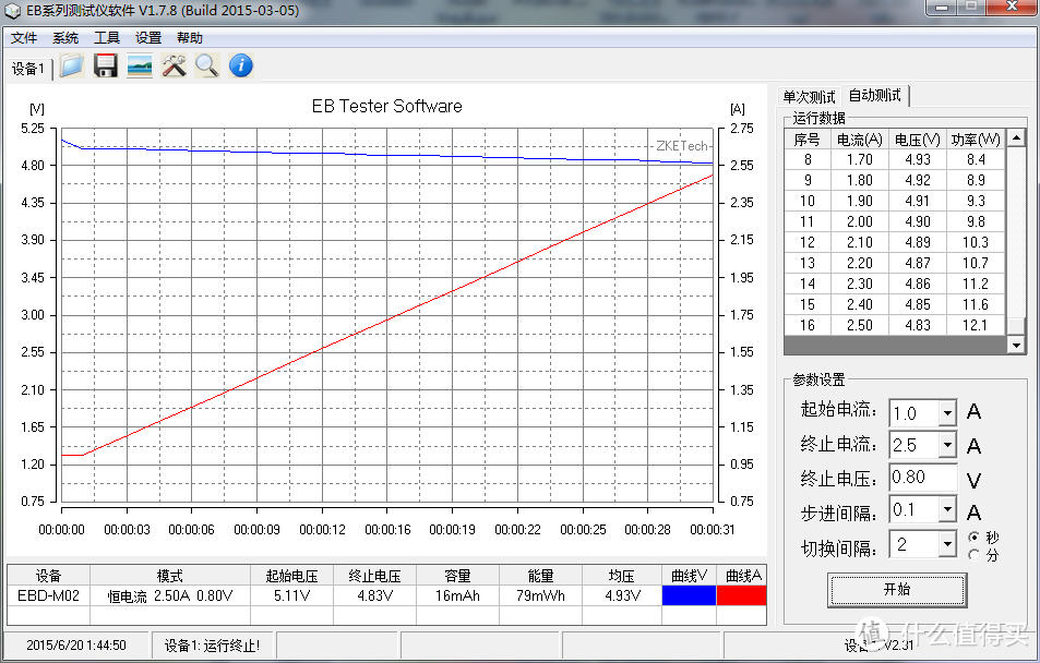 索尼大法好：Sony CP-F5 5000mAh移动电源开箱测试