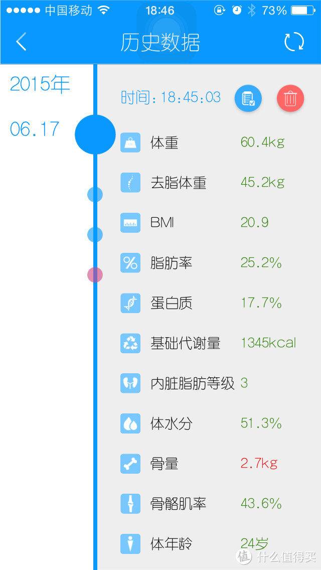 端午礼物：体脂秤--Yolanda云康宝 CS20F