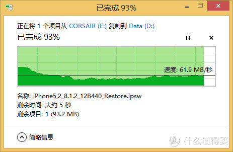 CORSAIR 海盗船 Voyager GO 双头OTG U盘 64GB