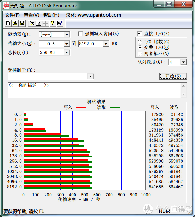 这个狂暴的小红人带了俩500来炫技——金士顿 HyperX Savage SSD测评