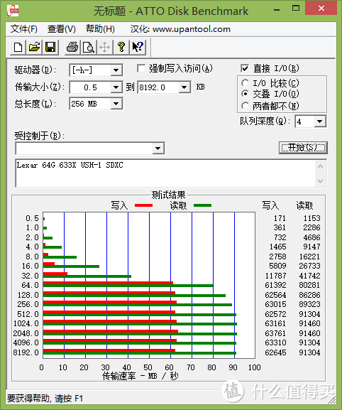 Lexar 雷克沙 64G 633X USH-1 SDXC 黑金卡到手 评测