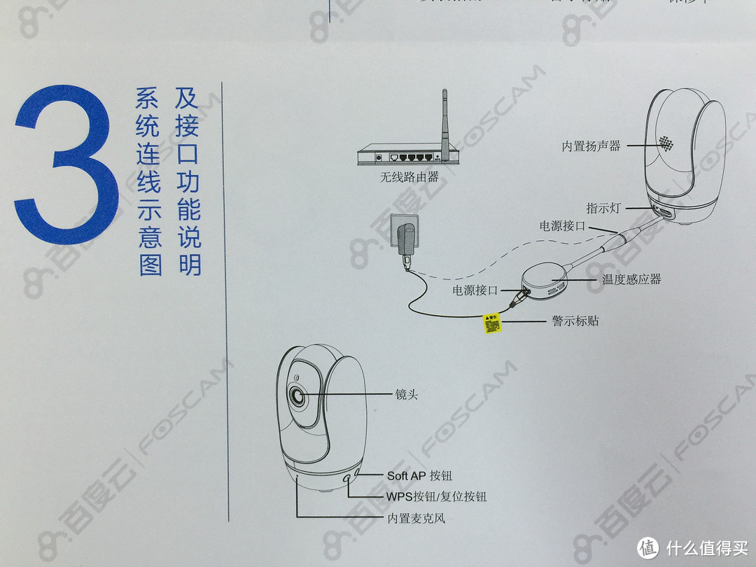 我们做产品的呢，认真最重要——foscam婴儿看护仪评测