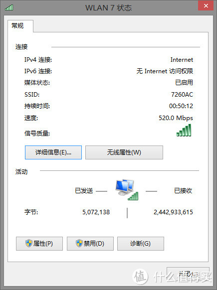 小米路由器 2 开箱简评