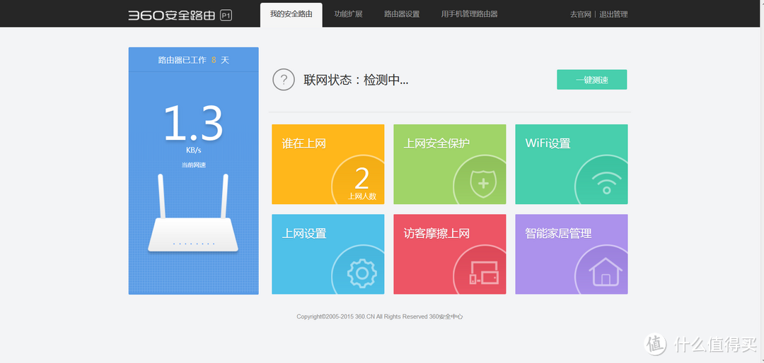 为了体验而买的 360安全路由器