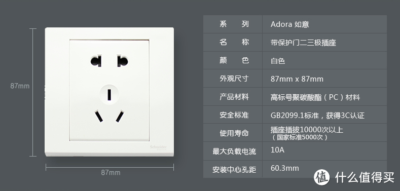 选择困难症？施耐德部分款插座、开关拆解简评