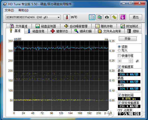 突如其来的惊喜—金士顿HyperX Savage固态硬盘测试及英睿达MX100固态硬盘对比测试