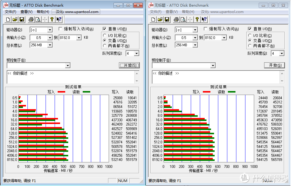 野蛮人来了，中端SSD市场震了…没？——金士顿 HyperX Savage SSD 固态硬盘评测(多图)