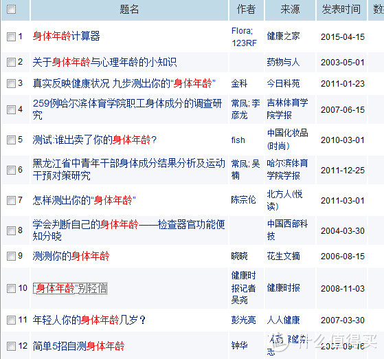 带你了解自己身体的秘密——Yolanda云康宝 CS20F 体脂秤使用评测