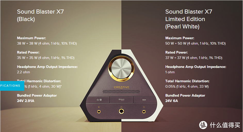 提升输出功率 + 降低输出阻抗：CREATIVE 创新 推出 Sound Blaster X7限定版