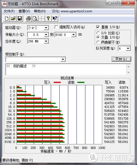 拿什么拯救你，我的老机器——金士顿 HyperX Savage SSD 固态硬盘