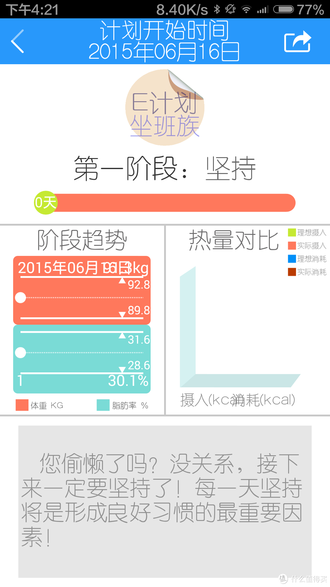 漂亮的宣传= =！   云康宝  体脂秤