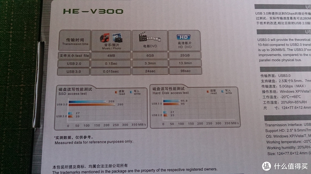 升级到极致：金士顿HyperX Savage SSD固态硬盘&CRUCIAL/镁光M550 128G mSATA SSD固态硬盘