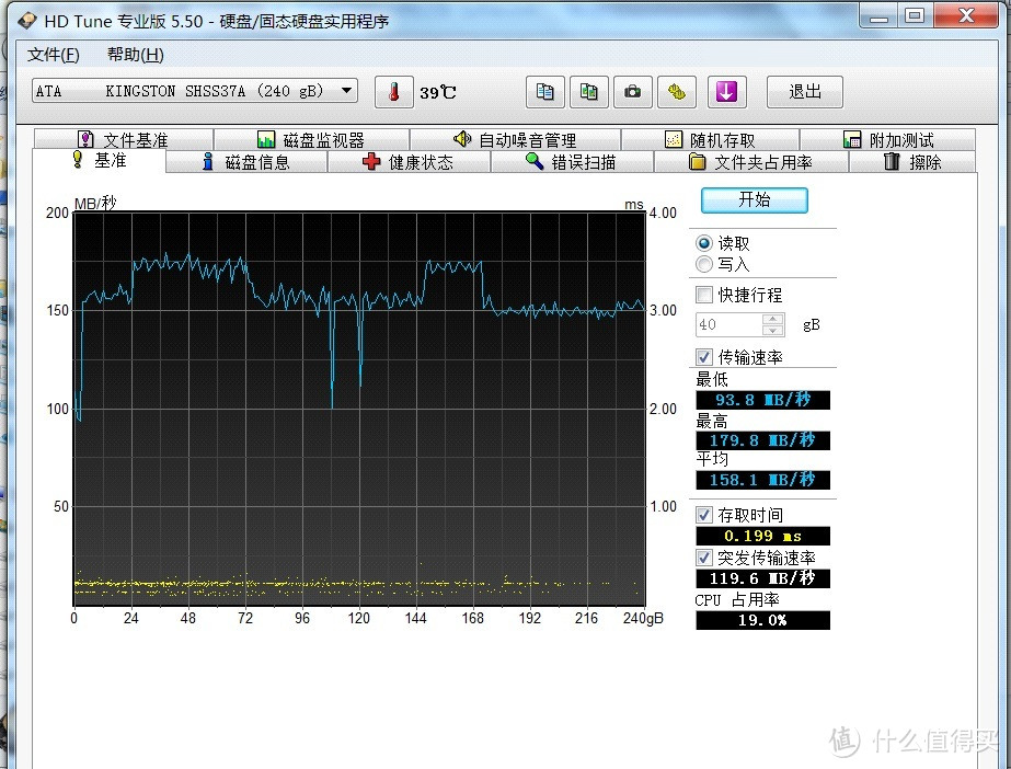 升级到极致：金士顿HyperX Savage SSD固态硬盘&CRUCIAL/镁光M550 128G mSATA SSD固态硬盘