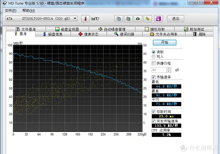 升级到极致：金士顿HyperX Savage SSD固态硬盘&CRUCIAL/镁光M550 128G mSATA SSD固态硬盘