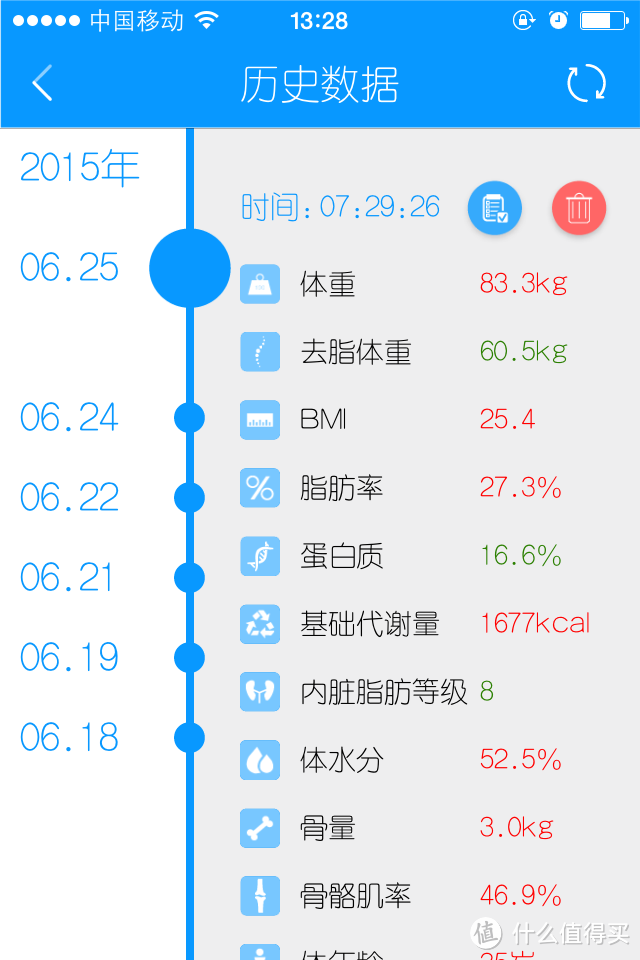 让我们愉快的量一量你体内的生物电阻吧——Yolanda云康宝 CS20F 体脂秤