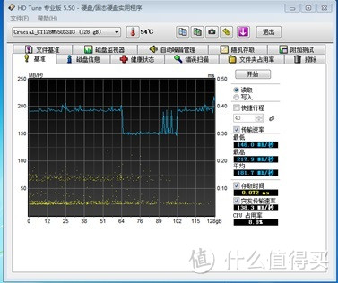 升级到极致：金士顿HyperX Savage SSD固态硬盘&CRUCIAL/镁光M550 128G mSATA SSD固态硬盘