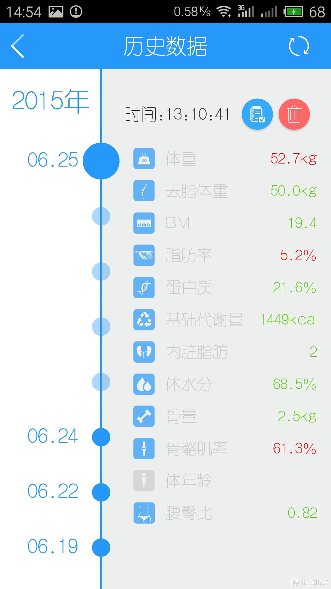 “喝杯水也能称出来?“智能体”脂“秤众测报告