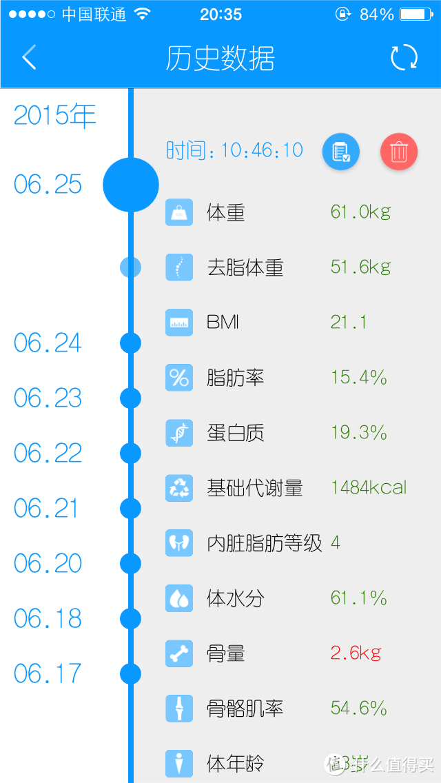 我的健康管家婆——云康宝CS20F体脂秤