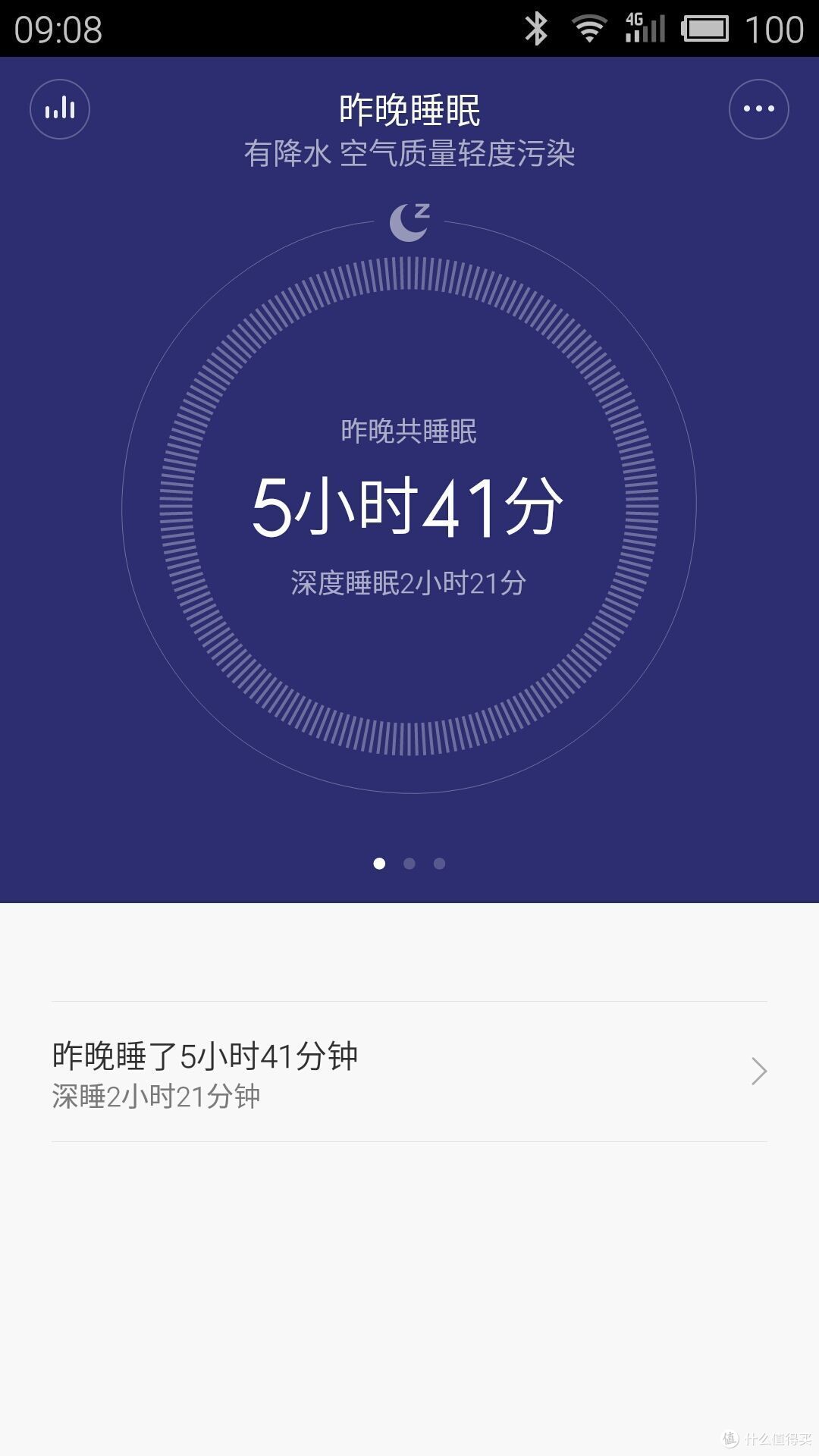 小米手环 使用体验