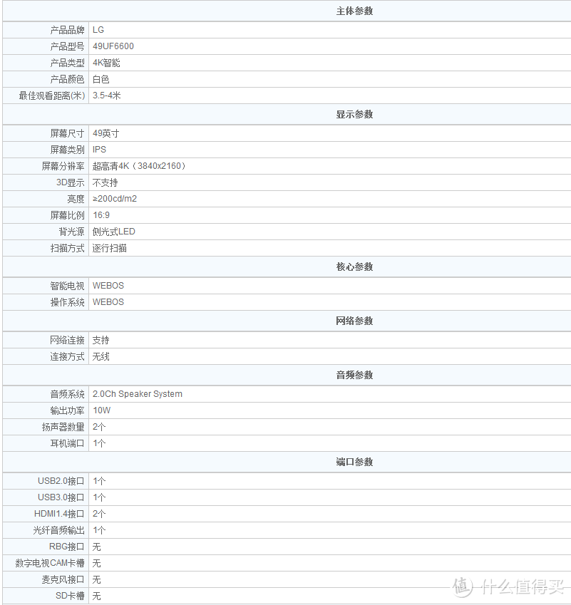 “薄” “大” “精” “声” ？？-----LG49UF6600 49英寸4K超高清智能液晶电视开箱评测