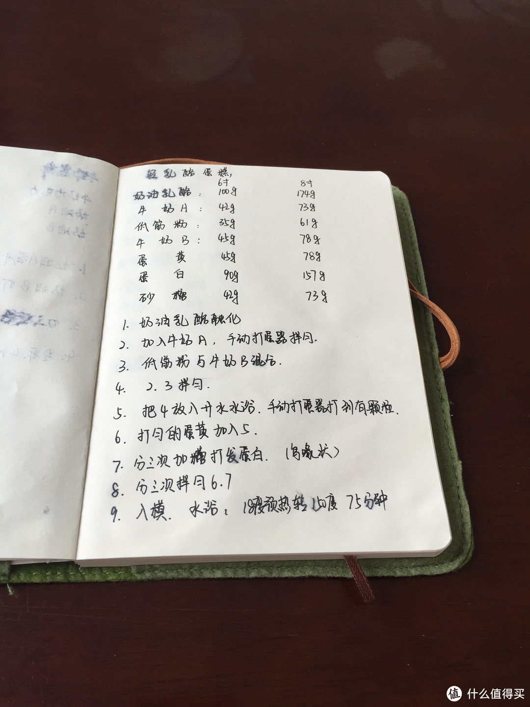 烘焙笔记本之选 九口山 Document 生活主题系列美食笔记本