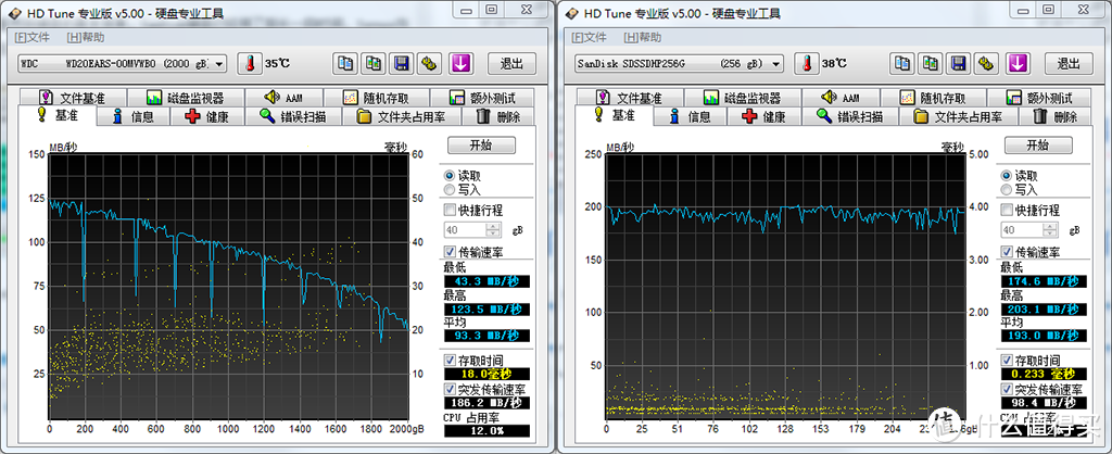 不止有高性能，还拥有最高颜值：金士顿 HyperX Savage SSD 固态硬盘