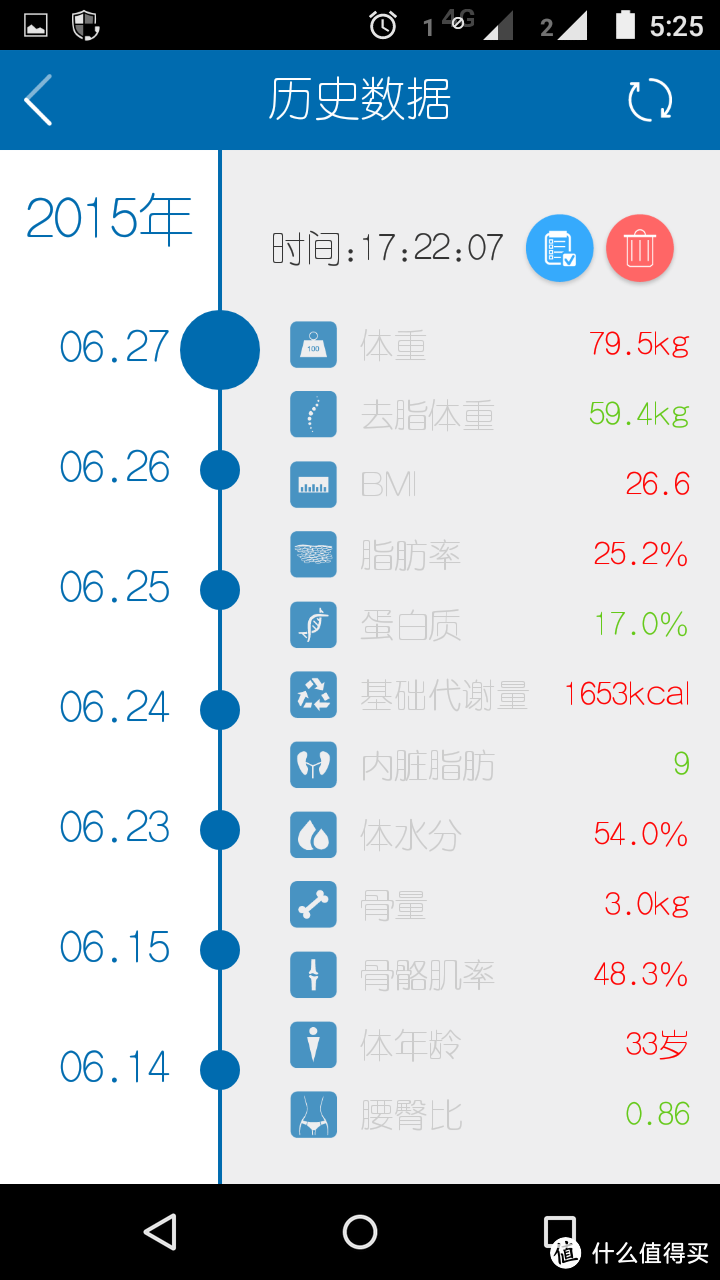 为了更轻的自己继续努力---Yolanda云康宝CS20F体脂秤众测报告