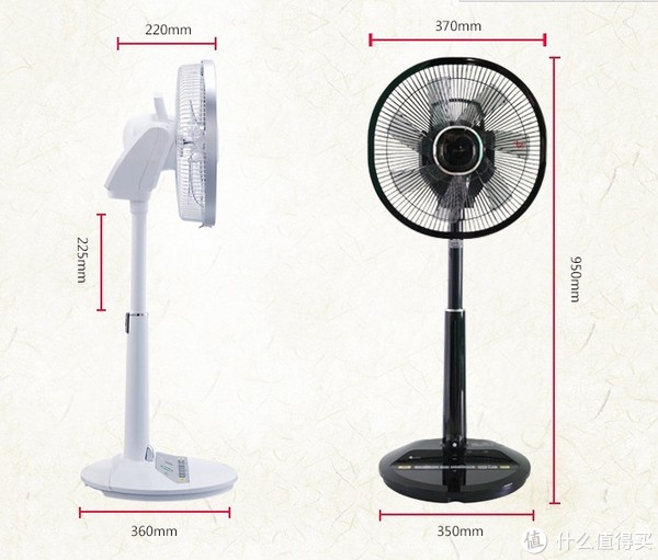 美的 FS40-15AR直流变频风扇的晒单 & 使用体