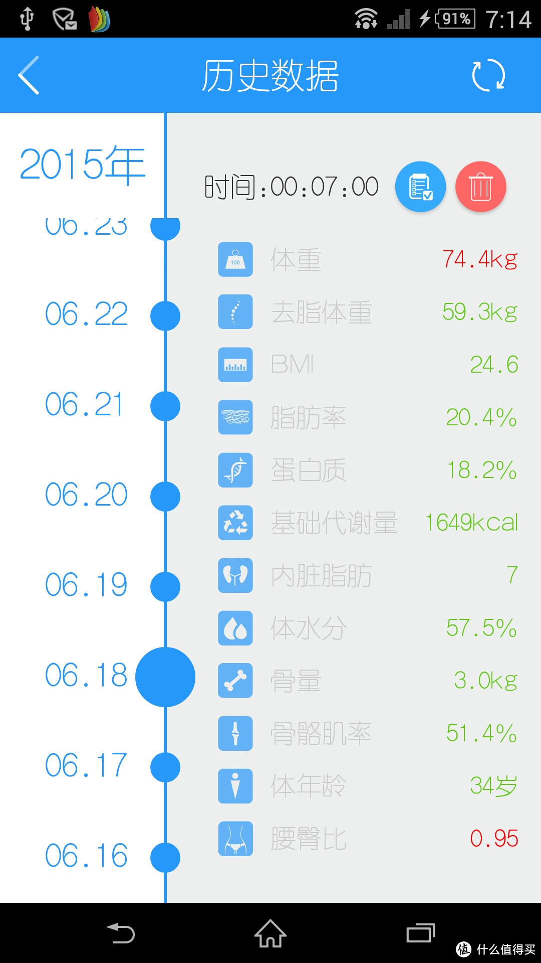 我只是你的好伙伴；你才是决定的因素——Yolanda云康宝CS20F体脂称瘦身过程全记录