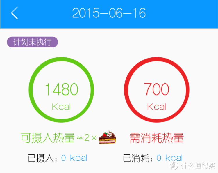 【众测报告】健康传承爱---Yolanda云康宝CS20F体脂秤